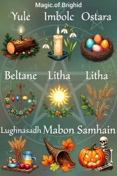 Candele di vetro cerchio dell'anno, Beltane